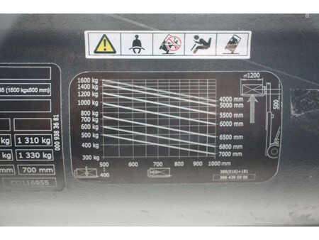 Elektro čtyřkolový VZV 2017  Linde E16-02 (26)