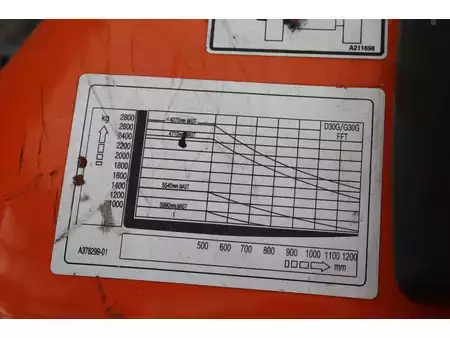 Treibgasstapler 2015  Doosan G30G (31)