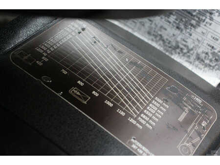 Sähkö - 4 pyör 2016  Linde E30RHL-01/600 (25)