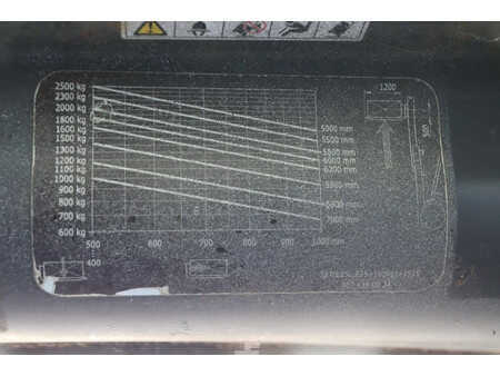 Carrelli elettrici 4 ruote 2012  Linde E25L-01 (26)