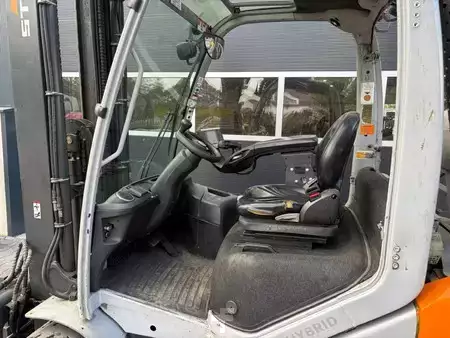 LPG VZV 2021  Still RX 70-35 T (11)
