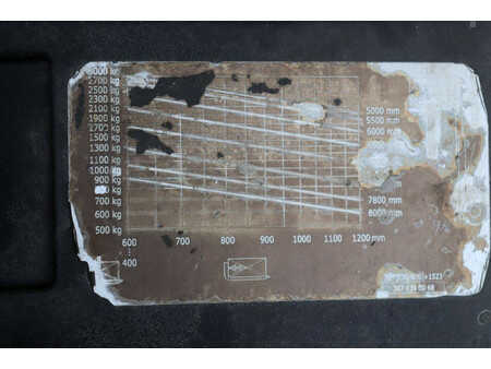 Eléctrica de 4 ruedas 2016  Linde E30HL-01/600 (29)