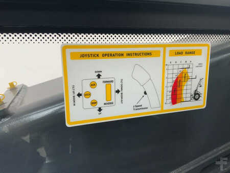 Teleskopstapler-Starr 2025  Everun ERT1500 (15)