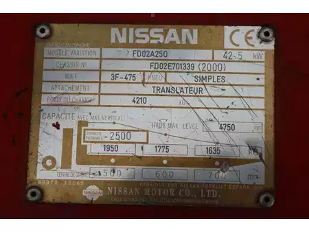 Dieseltruck - Nissan FD02A25Q (32)