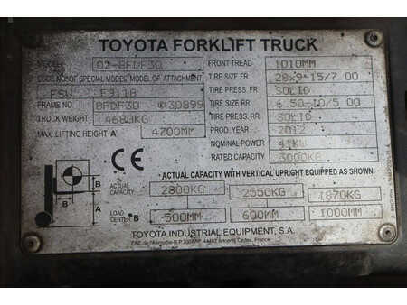 Dieselový VZV 2012  Toyota 02-8FDF30 (32)