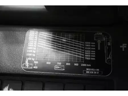 Diesel truck 2019  Linde H35D-02 (28)