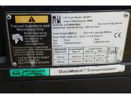 LPG VZV 2009  Hyster H2.0FT (29)