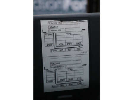 Diesel truck 2020  Jungheinrich DFG 435 (28)