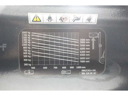 Elektrisk- 4 hjul 2012  Linde E20L-01 (26)