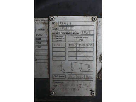 Elektromos 4 kerekű 2021  Toyota 8FBE18T (26)