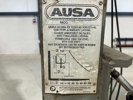 Carrelli fuoristrada 4x4 2000  Ausa CE-11 (14)