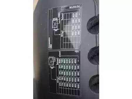 Eléctrica de 4 ruedas 2006  Still RX 20-15 (27)