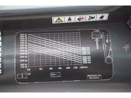 Carrelli elettrici 4 ruote 2016  Linde E40H-01/600 (30)
