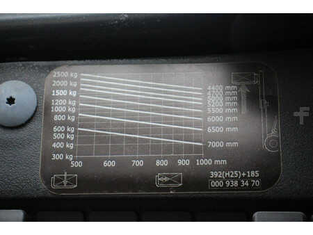 Wózki gazowe 2010  Linde H25T-01 (30)