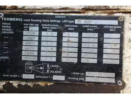 Terminaltraktor 2008  Terberg YT222 (19)