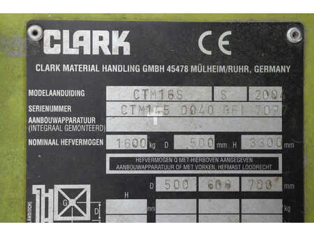 Elektryczne 4-kołowe - Clark CTM16S (15)