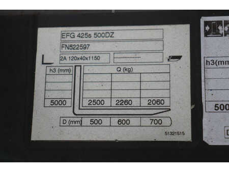 Carrelli elettrici 4 ruote 2016  Jungheinrich EFG 425S (26)