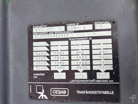 4-wiel elektrische heftrucks 1995  Cesab Blitz 315 (16)