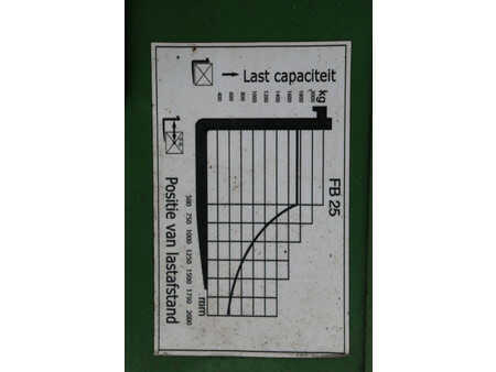 4-wiel elektrische heftrucks 2008  Artison FB25 (28)