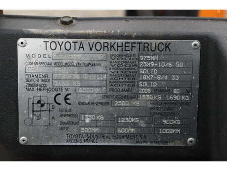 Eléctrica de 4 ruedas 2005  Toyota 7FBMF25 (35)