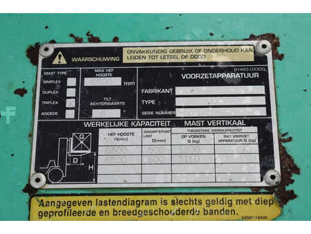 Carrelli elevatori diesel - Mitsubishi 30 (24)