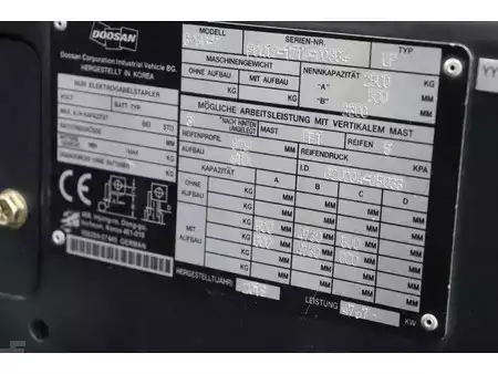 LPG Forklifts 2019  Doosan G25P-7 (15)