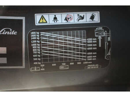 Elektromos 4 kerekű 2014  Linde E18PH-02 (29)