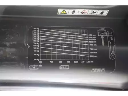 El truck - 4 hjulet 2017  Linde E25H-01/600 (29)