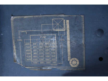 El Truck - 4-hjul 2000  Still R20-16 (17)