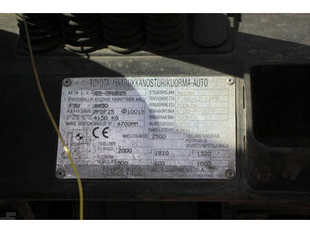 Diesel heftrucks 1999  Toyota 02-7FDF25 (18)