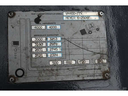 Elektro 4 Rad 2011  TCM 35 FB-7S (18)
