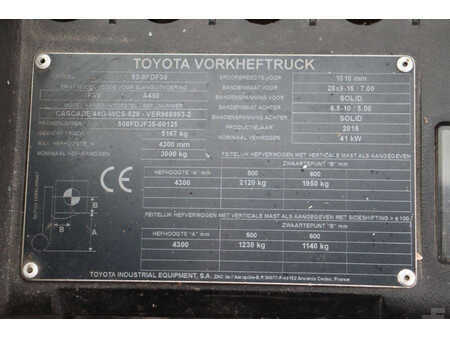 Dízel targoncák 2015  Toyota 52-8FDF30 (26)