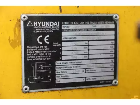 Elektromos 4 kerekű 2011  Hyundai 20B-7 (14)