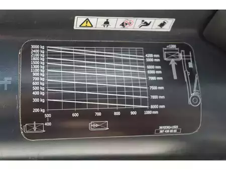 El truck - 4 hjulet 2012  Linde E30L-01 (31)