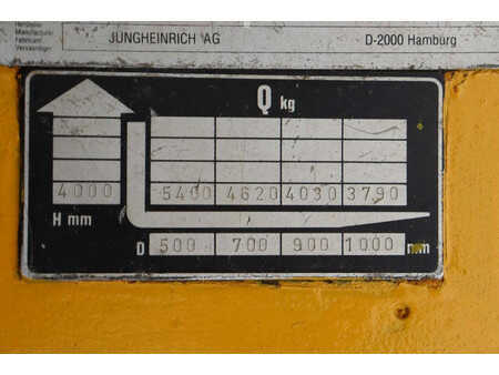 Dieselový VZV 1992  Jungheinrich DFG 50 (26)