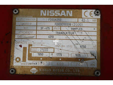Dízel targoncák - Nissan FD02A25Q (32)