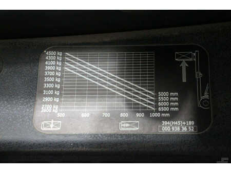 Dieselstapler 2013  Linde H45D-02 (29)