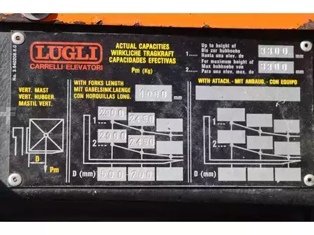 Carrelli elevatori GPL 1991  Lugli 305 G (30)