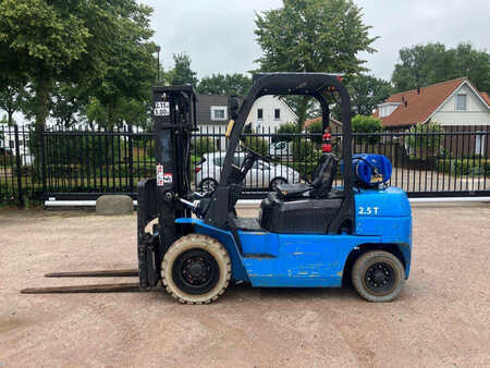 LPG Forklifts 2008  HC (Hangcha) CPQD25N (2)