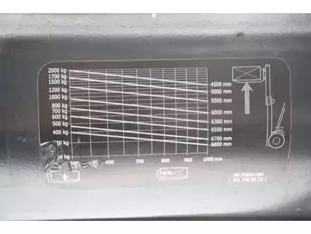 Carretilla elevadora GLP 2013  Linde H20T-01 (29)
