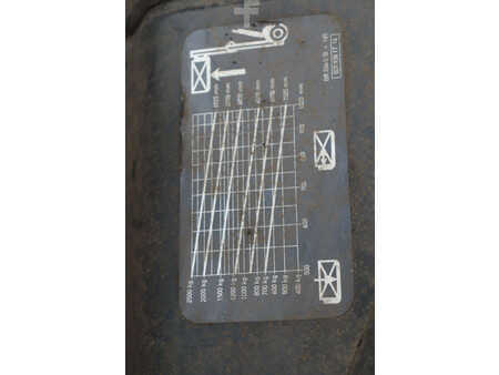 Eléctrica de 4 ruedas 1997  Linde E30-01 (28)