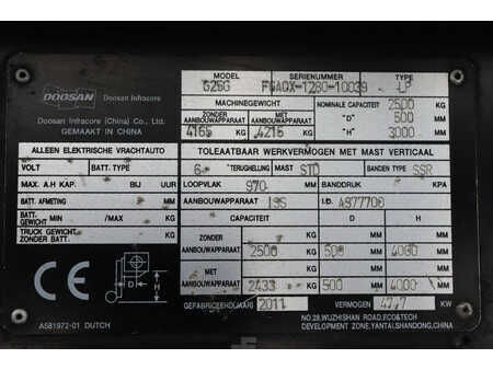 Empilhador a gás 2011  Doosan G25G (37)