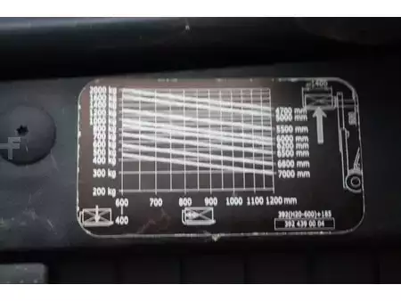 Carretilla elevadora GLP 2014  Linde H20T-02/600 (25)