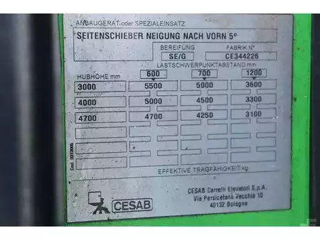 Elektromos 4 kerekű 2009  Cesab ECO/P70 (34)
