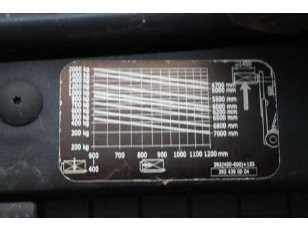 Treibgasstapler 2014  Linde H20T-02/600 (25)