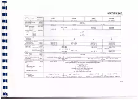 Empilhador diesel 2010  TCM FD60 (17)