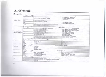 Empilhador diesel 2010  TCM FD60 (18)