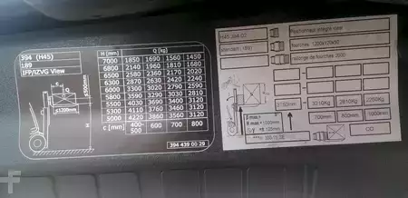 Dieselový VZV 2017  Linde H45D-02 (15)
