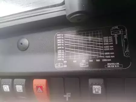 Dieselový VZV 2019  Linde H50D-02 (12)