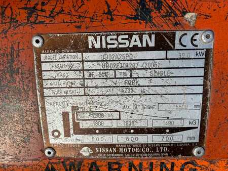 Treibgasstapler 2005  Nissan UD02A25PQ (9)
